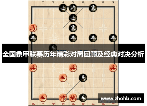 全国象甲联赛历年精彩对局回顾及经典对决分析