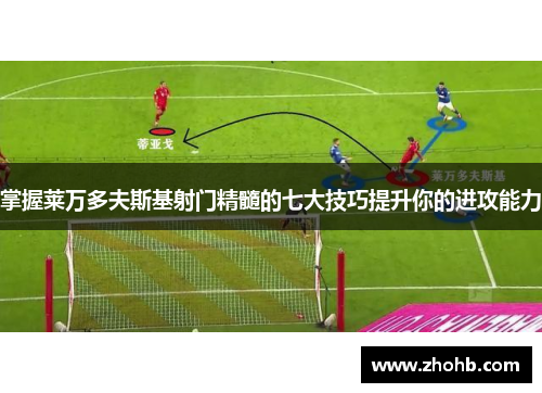 掌握莱万多夫斯基射门精髓的七大技巧提升你的进攻能力