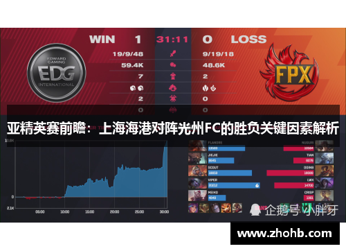 亚精英赛前瞻：上海海港对阵光州FC的胜负关键因素解析