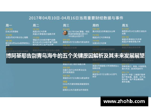 博阿基耶告别青岛海牛的五个关键原因解析及其未来发展展望