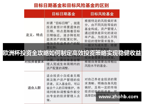 欧洲杯投资全攻略如何制定高效投资策略实现稳健收益