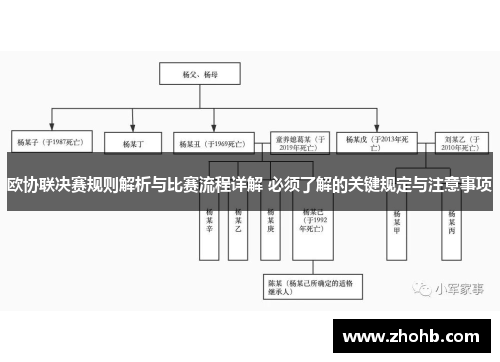 欧协联决赛规则解析与比赛流程详解 必须了解的关键规定与注意事项 欧协联决赛规则解析与比赛流程详解 必须了解的关键规定与注意事项